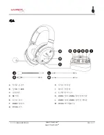 Preview for 171 page of HyperX Cloud Orbit User Manual