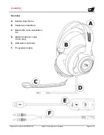 Preview for 6 page of HyperX Cloud Revolver S HX-HSCRS-GM/AS User Manual