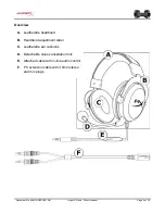 Preview for 5 page of HyperX Cloud Silver User Manual