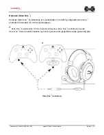 Preview for 88 page of HyperX Cloud Silver User Manual