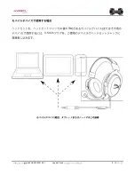 Preview for 100 page of HyperX Cloud Silver User Manual