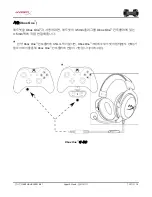 Preview for 108 page of HyperX Cloud Silver User Manual