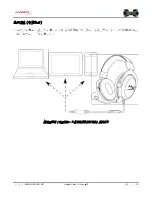 Preview for 150 page of HyperX Cloud Silver User Manual