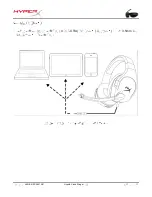 Preview for 169 page of HyperX Cloud Stinger Series User Manual