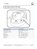 Preview for 7 page of HyperX Cloud Stinger Wireless HX-HSCSW-BK Installation Manual