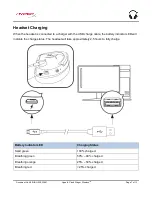 Preview for 8 page of HyperX Cloud Stinger Wireless HX-HSCSW-BK Installation Manual