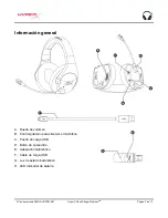 Preview for 17 page of HyperX Cloud Stinger Wireless HX-HSCSW-BK Installation Manual