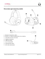 Preview for 56 page of HyperX Cloud Stinger Wireless HX-HSCSW-BK Installation Manual