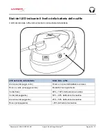 Preview for 59 page of HyperX Cloud Stinger Wireless HX-HSCSW-BK Installation Manual