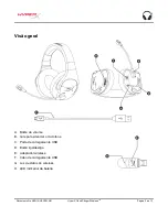 Preview for 69 page of HyperX Cloud Stinger Wireless HX-HSCSW-BK Installation Manual