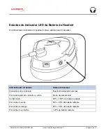 Preview for 72 page of HyperX Cloud Stinger Wireless HX-HSCSW-BK Installation Manual