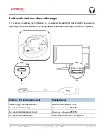 Preview for 86 page of HyperX Cloud Stinger Wireless HX-HSCSW-BK Installation Manual