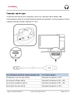 Preview for 99 page of HyperX Cloud Stinger Wireless HX-HSCSW-BK Installation Manual