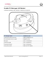 Preview for 111 page of HyperX Cloud Stinger Wireless HX-HSCSW-BK Installation Manual