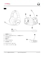 Preview for 121 page of HyperX Cloud Stinger Wireless HX-HSCSW-BK Installation Manual