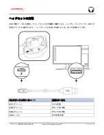 Preview for 125 page of HyperX Cloud Stinger Wireless HX-HSCSW-BK Installation Manual