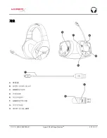 Preview for 134 page of HyperX Cloud Stinger Wireless HX-HSCSW-BK Installation Manual