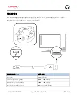 Preview for 138 page of HyperX Cloud Stinger Wireless HX-HSCSW-BK Installation Manual