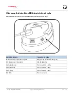 Preview for 163 page of HyperX Cloud Stinger Wireless HX-HSCSW-BK Installation Manual