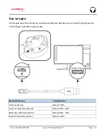 Preview for 164 page of HyperX Cloud Stinger Wireless HX-HSCSW-BK Installation Manual