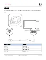 Preview for 177 page of HyperX Cloud Stinger Wireless HX-HSCSW-BK Installation Manual