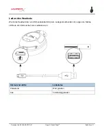 Preview for 32 page of HyperX CloudX Flight HX-HSCFX-BK User Manual