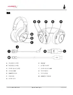 Preview for 114 page of HyperX CloudX Flight HX-HSCFX-BK User Manual