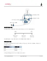 Preview for 118 page of HyperX CloudX Flight HX-HSCFX-BK User Manual