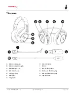 Preview for 136 page of HyperX CloudX Flight HX-HSCFX-BK User Manual