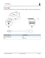 Preview for 142 page of HyperX CloudX Flight HX-HSCFX-BK User Manual