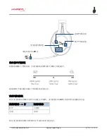 Preview for 151 page of HyperX CloudX Flight HX-HSCFX-BK User Manual