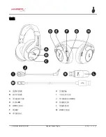 Preview for 158 page of HyperX CloudX Flight HX-HSCFX-BK User Manual