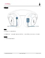 Preview for 161 page of HyperX CloudX Flight HX-HSCFX-BK User Manual