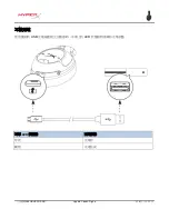 Preview for 164 page of HyperX CloudX Flight HX-HSCFX-BK User Manual