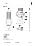 Preview for 3 page of HyperX HMIQ1S-XX-RG/G User Manual