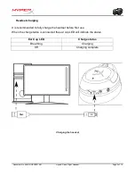 Preview for 5 page of HyperX HX-HSCF-BK/AM User Manual