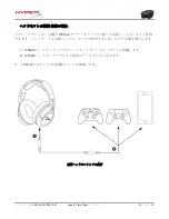 Preview for 144 page of HyperX HX-HSCF-BK/AM User Manual