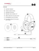 Предварительный просмотр 6 страницы HyperX HX-HSCX-SR/AS User Manual