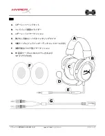 Предварительный просмотр 87 страницы HyperX HX-HSCX-SR/AS User Manual