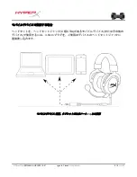 Предварительный просмотр 91 страницы HyperX HX-HSCX-SR/AS User Manual