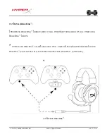 Предварительный просмотр 107 страницы HyperX HX-HSCX-SR/AS User Manual