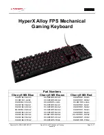 Preview for 2 page of HyperX HX-KB1BL1-DE/A2 User Manual