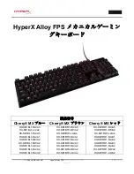 Preview for 65 page of HyperX HX-KB1BL1-DE/A2 User Manual