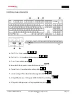 Preview for 88 page of HyperX HX-KB1BL1-DE/A2 User Manual