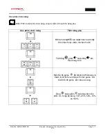 Предварительный просмотр 90 страницы HyperX HX-KB1BL1-DE/A2 User Manual