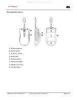 Предварительный просмотр 29 страницы HyperX HX-MC001A/AM User Manual