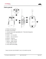 Preview for 9 page of HyperX HX-MC005B User Manual