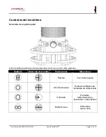 Preview for 22 page of HyperX HX-MICQC-BK User Manual