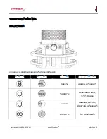 Preview for 182 page of HyperX HX-MICQC-BK User Manual