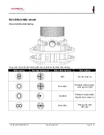 Preview for 198 page of HyperX HX-MICQC-BK User Manual